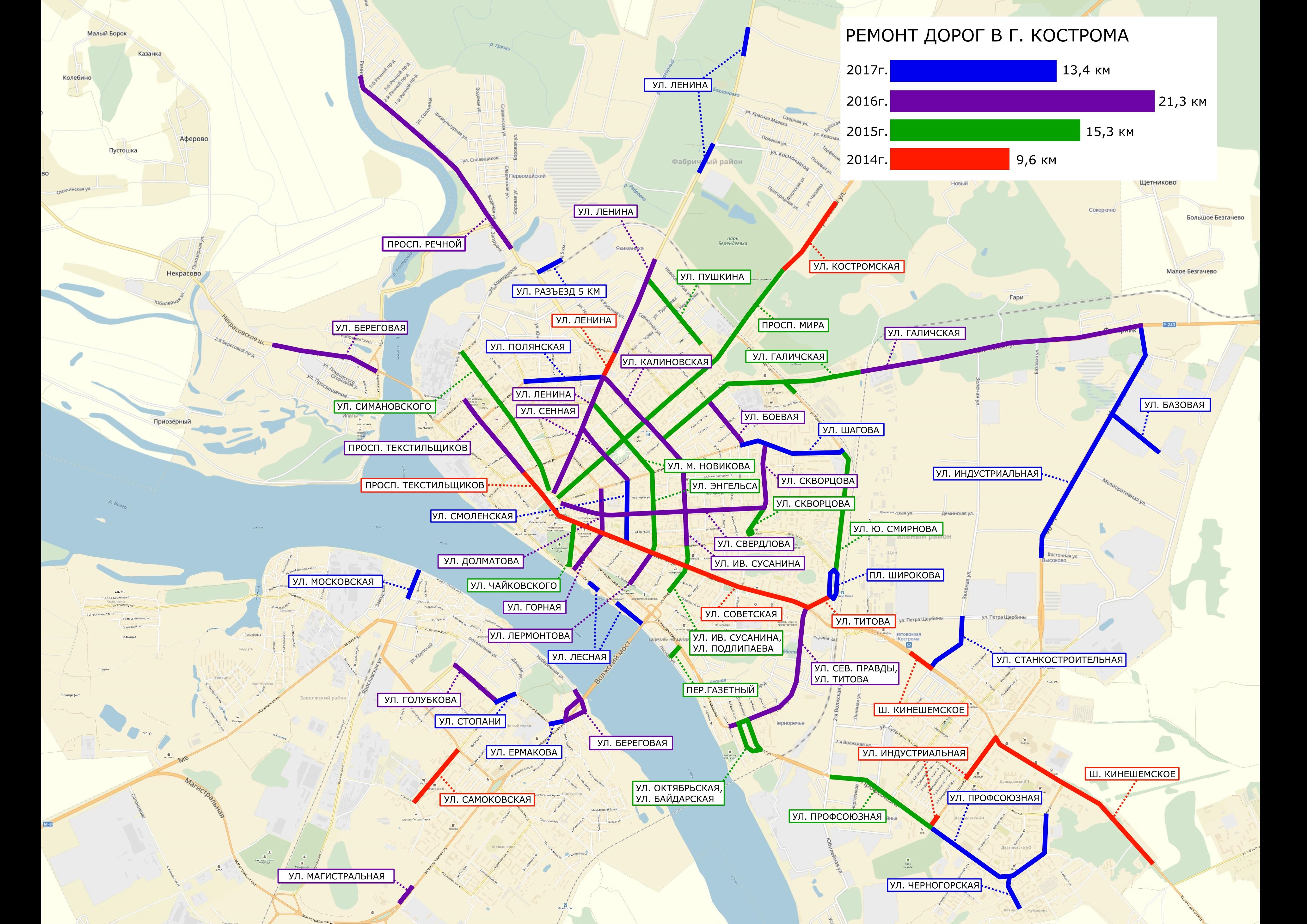 Планы ремонта дорог